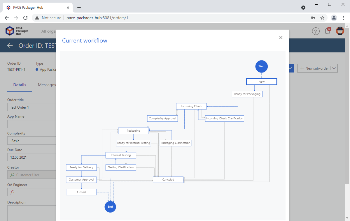 orders-edit-order-view-workflow