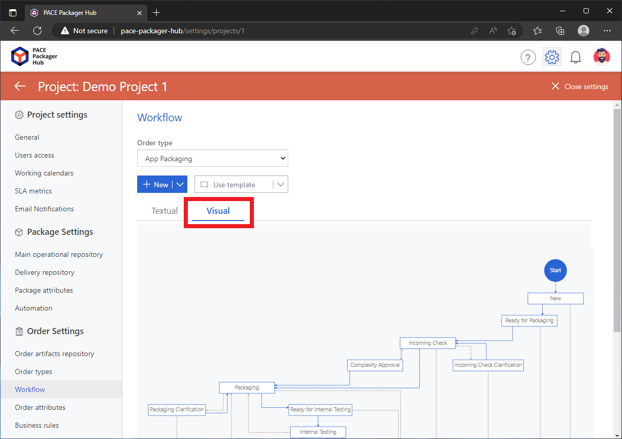 project-edit-workflow-visual