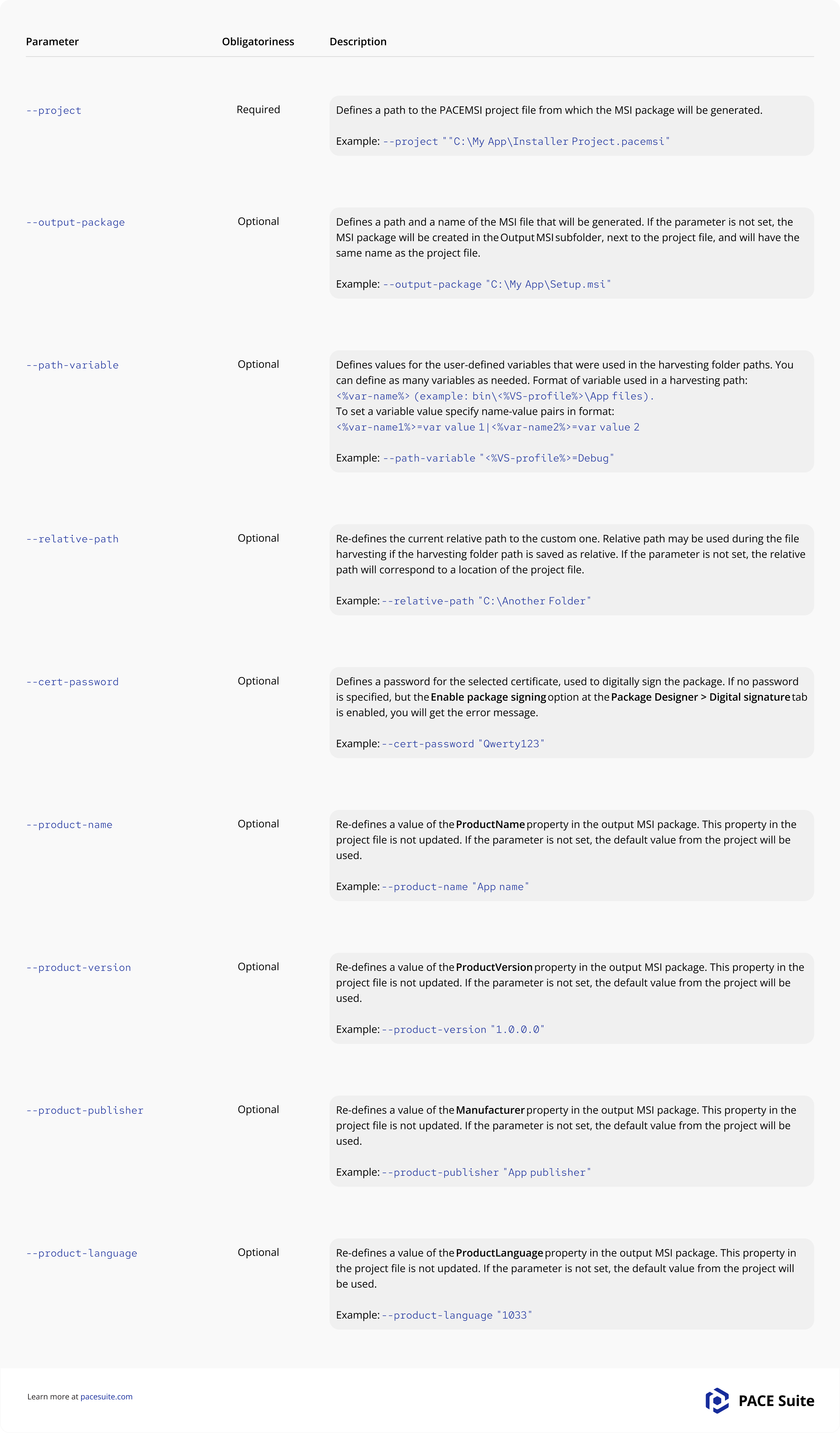 Parameters build-msi command