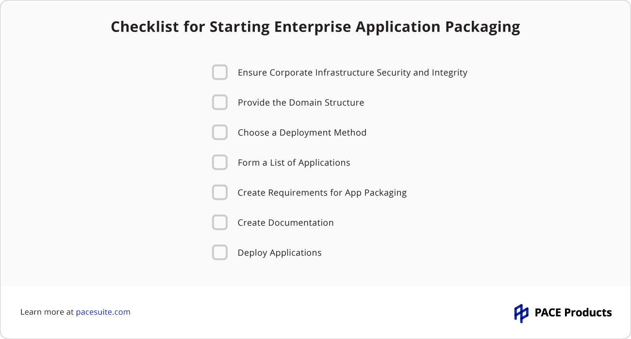 how to start enterprise app packaging