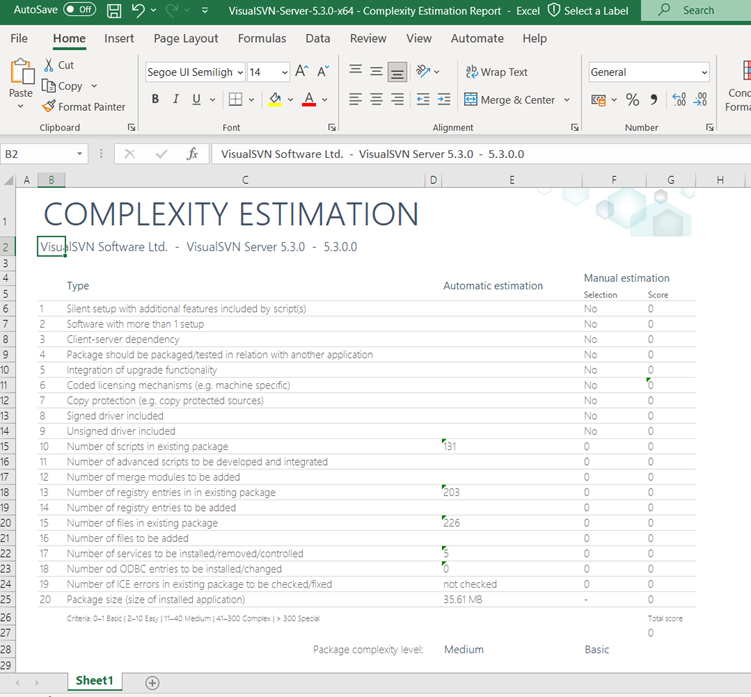 MSI complexity report