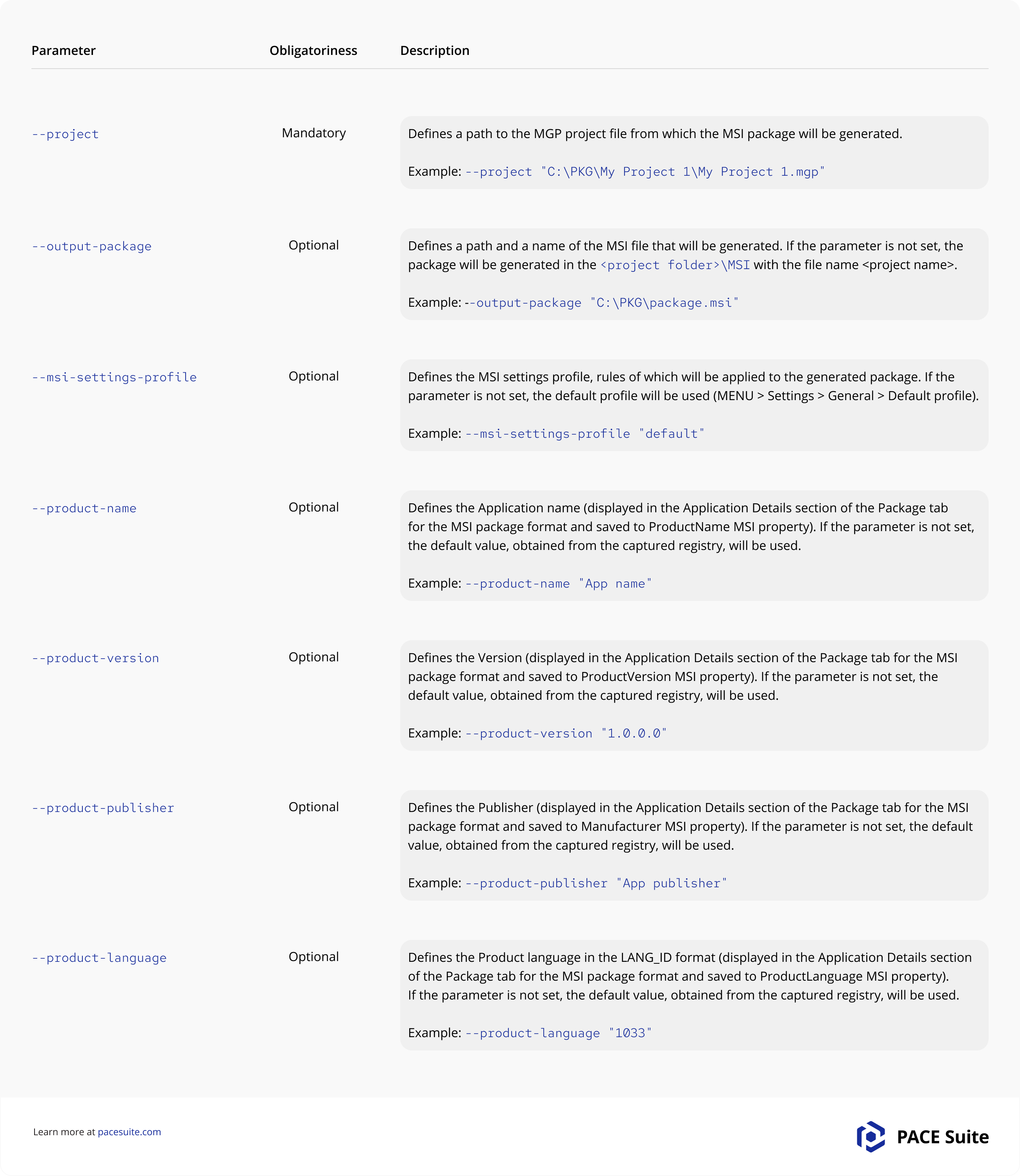 build msi command parameters