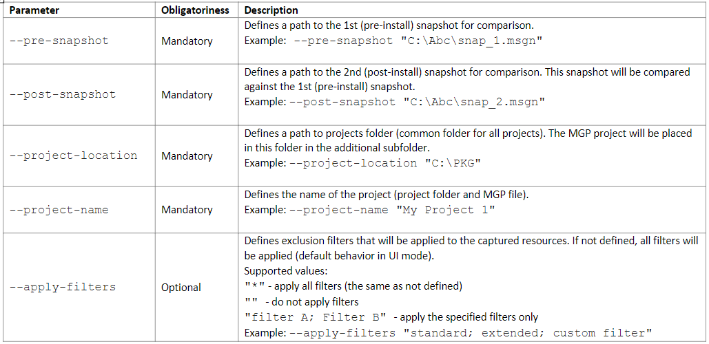 compare snapshot command