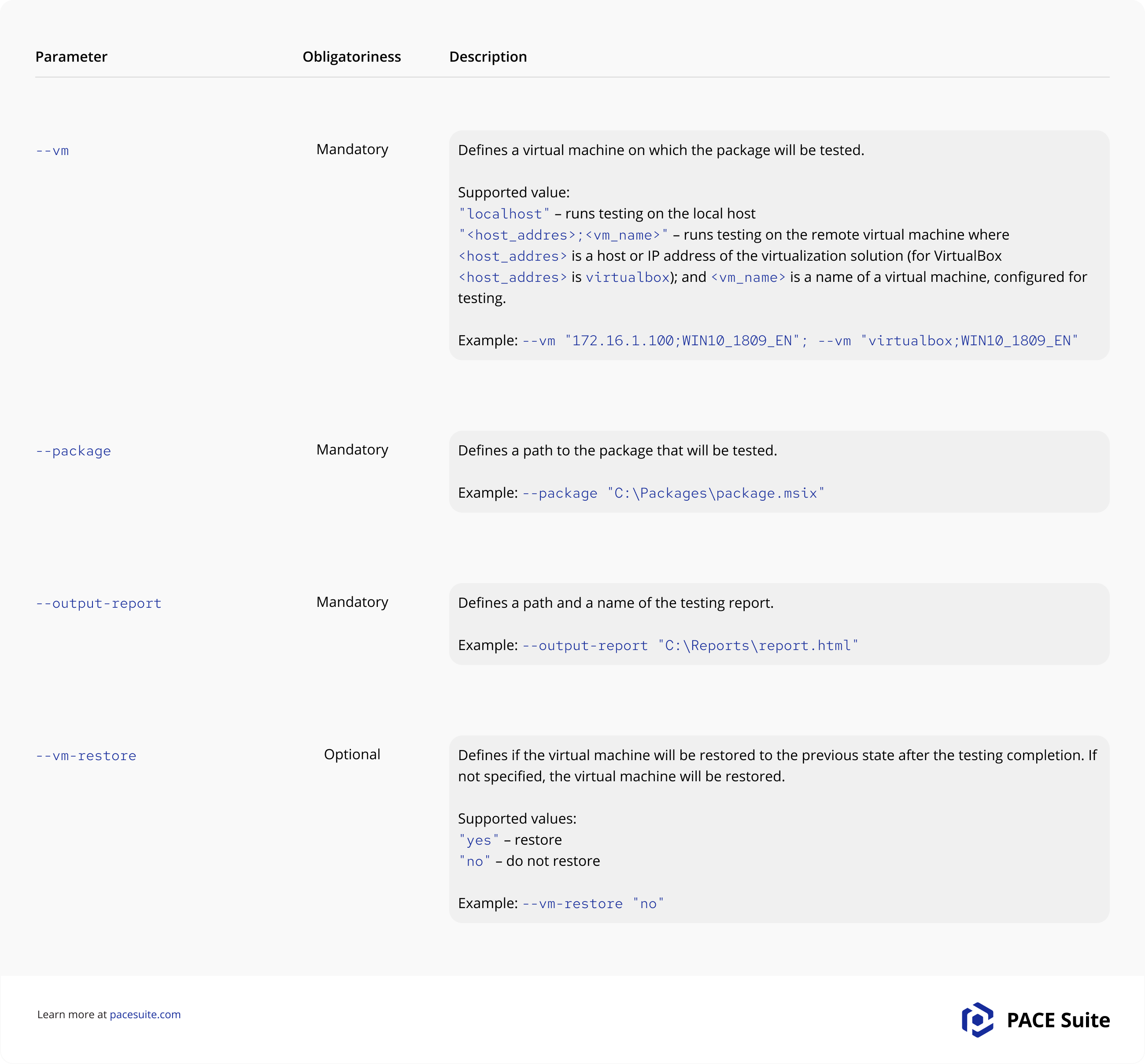 test msix command